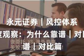 永元证券｜风控体系年度观察：为什么靠谱｜对比篇