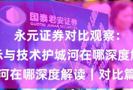 永元证券对比观察：风险提示与技术护城河在哪深度解读｜对比篇