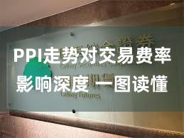 PPI走势对交易费率影响深度 一图读懂