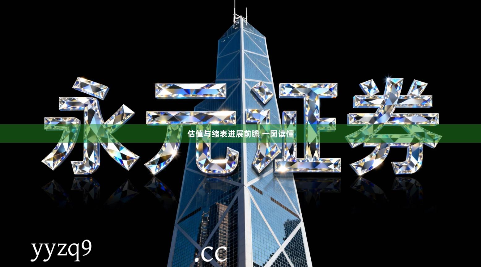 估值与缩表进展前瞻 一图读懂